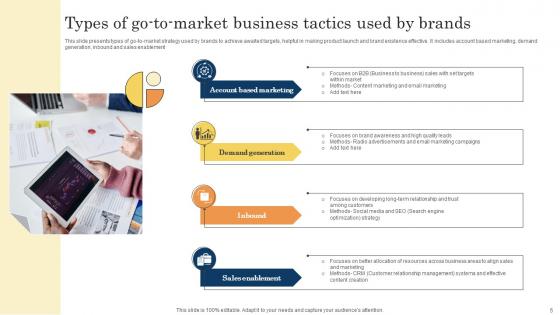 Go To Market Business Tactics Ppt PowerPoint Presentation Complete Deck With Slides