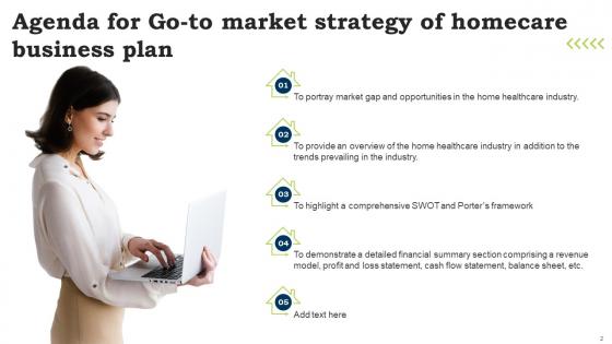 Go To Market Strategy Of Homecare Business Plan