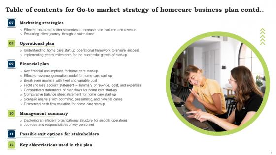 Go To Market Strategy Of Homecare Business Plan