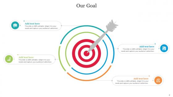 Goal Bundle Powerpoint Ppt Templates And Slides