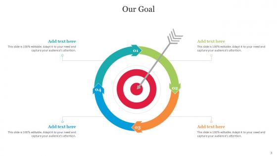Goal Bundle Powerpoint Ppt Templates And Slides