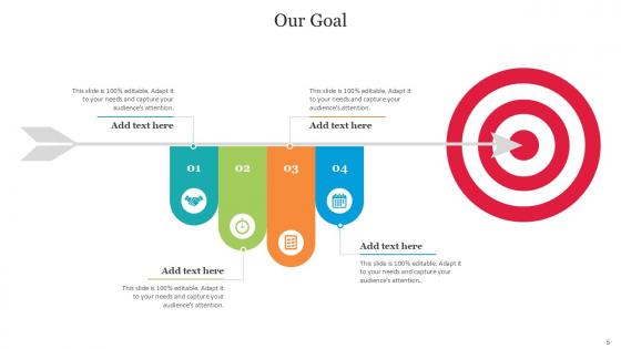Goal Bundle Powerpoint Ppt Templates And Slides