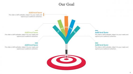 Goal Bundle Powerpoint Ppt Templates And Slides