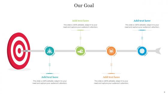 Goal Bundle Powerpoint Ppt Templates And Slides