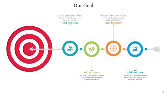 Goal Bundle Powerpoint Ppt Templates And Slides