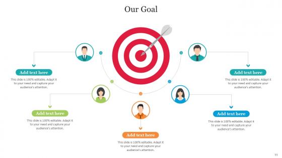 Goal Bundle Powerpoint Ppt Templates And Slides
