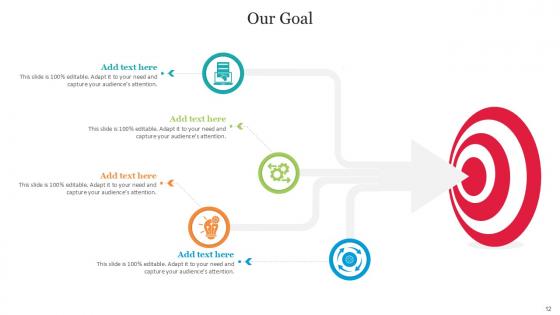 Goal Bundle Powerpoint Ppt Templates And Slides