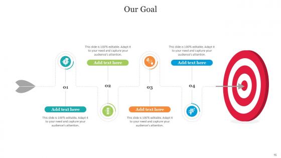 Goal Bundle Powerpoint Ppt Templates And Slides