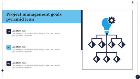 Goals Pyramid Ppt Powerpoint Presentation Complete Deck With Slides