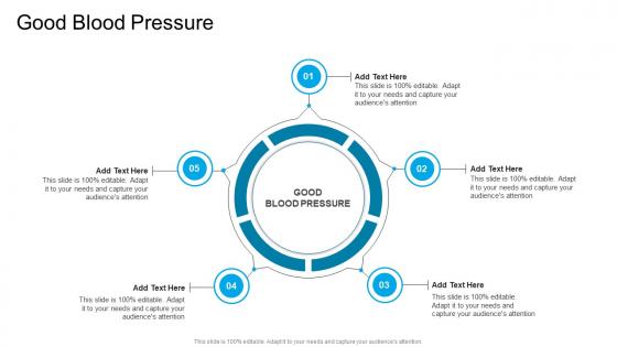 Good Blood Pressure In Powerpoint And Google Slides Cpb Good Blood Pressure In Powerpoint And Google Slides Cpb