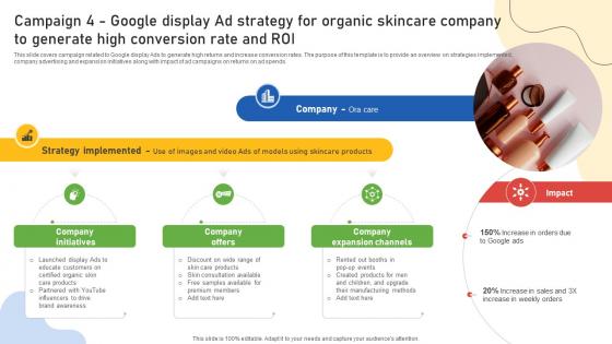 Google Ads Categories Campaign 4 Google Display Ad Strategy For Organic Skincare Company MKT SS V