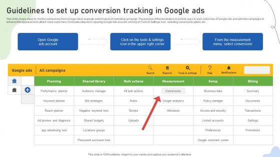 Google Ads Categories Guidelines To Set Up Conversion Tracking In Google Ads MKT SS V