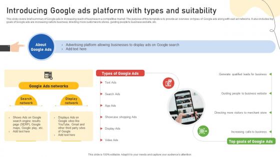 Google Ads Categories Introducing Google Ads Platform With Types And Suitability MKT SS V