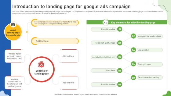 Google Ads Categories Introduction To Landing Page For Google Ads Campaign MKT SS V