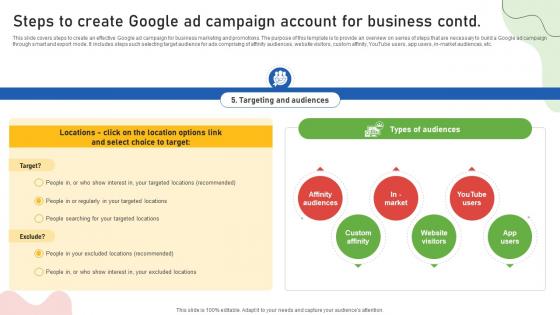 Google Ads Categories Steps To Create Google Ad Campaign Account For Business MKT SS V