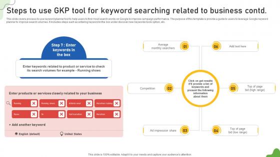 Google Ads Categories Steps To Use GKP Tool For Keyword Searching Related To Business MKT SS V