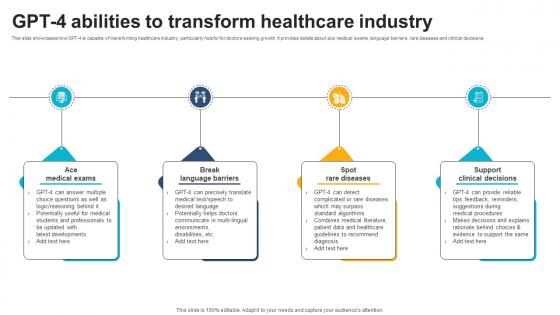 GPT 4 Abilities To Transform Healthcare Industry ChatGPT And Healthcare Innovation Enhancing AI SS V