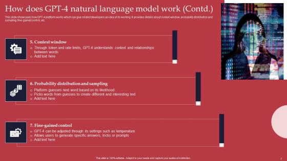 Gpt 4 Revolutionary Generative AI Innovation Ppt Powerpoint Presentation Complete Deck With Slides