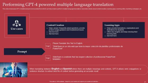 Gpt 4 Revolutionary Generative AI Innovation Ppt Powerpoint Presentation Complete Deck With Slides