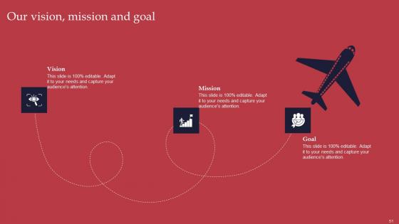 Gpt 4 Revolutionary Generative AI Innovation Ppt Powerpoint Presentation Complete Deck With Slides