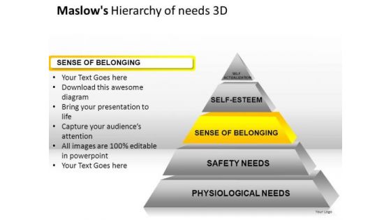 Gradient Maslows Hierarchy Of Needs 3d PowerPoint Slides And Ppt Diagram Templates