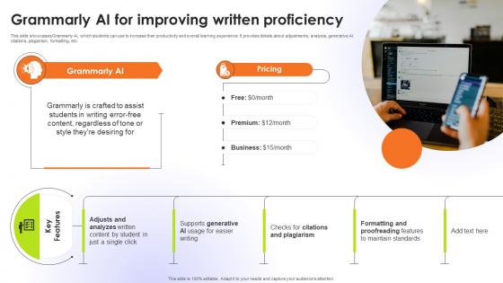 Grammarly AI For Improving Written Proficiency Educational Transformation Through AI SS V