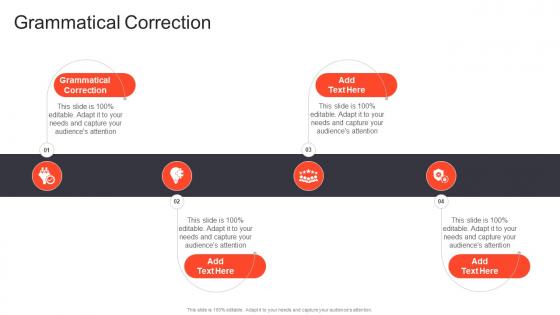 Grammatical Correction In Powerpoint And Google Slides Cpb Grammatical Correction In Powerpoint And Google Slides Cpb