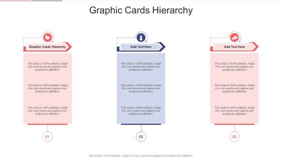 Graphic Cards Hierarchy In Powerpoint And Google Slides Cpb Graphic Cards Hierarchy In Powerpoint And Google Slides Cpb