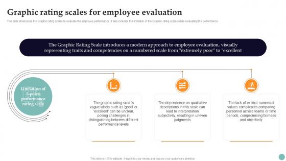 Graphic Rating Scales For Improving Employee Performance PPT PowerPoint Strategy SS V