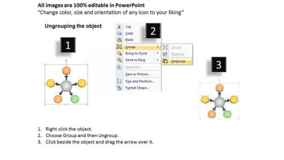 Graphical Illustration Of 5 Stages Flow Chart Circular Process PowerPoint Slides