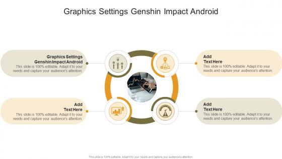 Graphics Settings Genshin Impact Android In Powerpoint And Google Slides Cpb