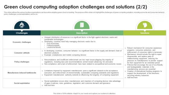 Green Cloud Computing Adoption Challenges Eco Friendly Computing IT