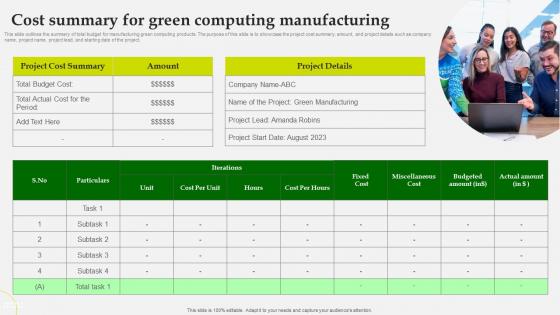 Green Computing Cost Summary For Green Computing Manufacturing
