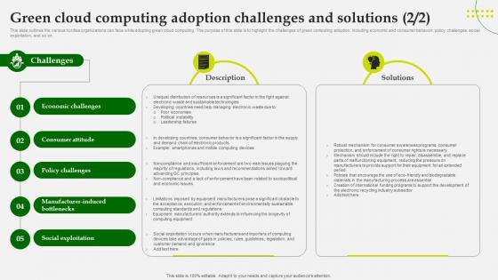 Green Computing Green Cloud Computing Adoption Challenges