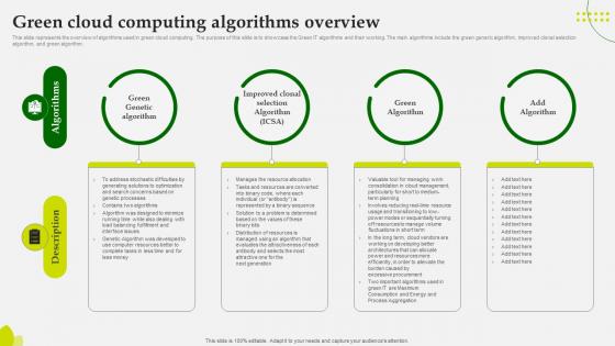 Green Computing Green Cloud Computing Algorithms Overview