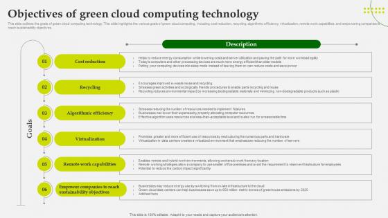 Green Computing Objectives Of Green Cloud Computing Technology