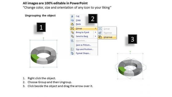 Green Yellow Circular Implementation 7 Stages Business Plan Template PowerPoint Slides