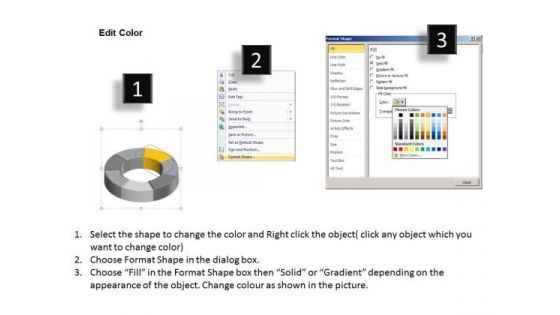 Green Yellow Circular Implementation 7 Stages Business Plans For PowerPoint Slides