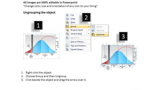 Growth After Reaching Critical Mass Statistical Curve Editable Ppt Slides