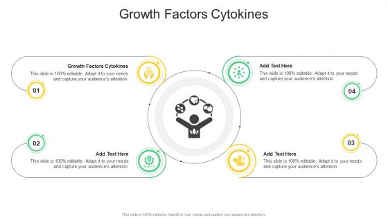 Growth Factors Cytokines In Powerpoint And Google Slides Cpb