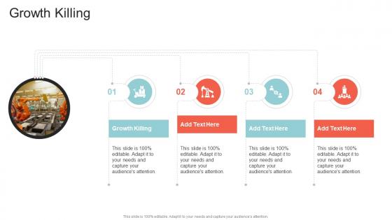 Growth Killing In Powerpoint And Google Slides Cpb Growth Killing In Powerpoint And Google Slides Cpb