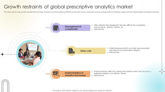 Growth Restraints Of Global Prescriptive Analytics Market Data Analytics SS V
