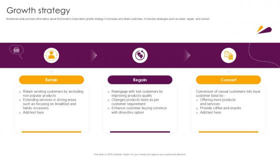 Growth Strategy Food And Beverages Company Profile Ppt Slide CP SS V Growth Strategy Food And Beverages Company Profile Ppt Slide CP SS V