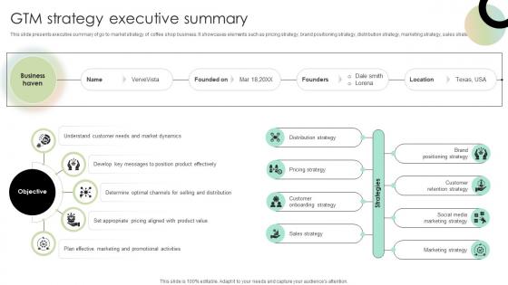 GTM Strategy Executive Summary Digital Fashion Brand Portal Market Entry Plan GTM SS V