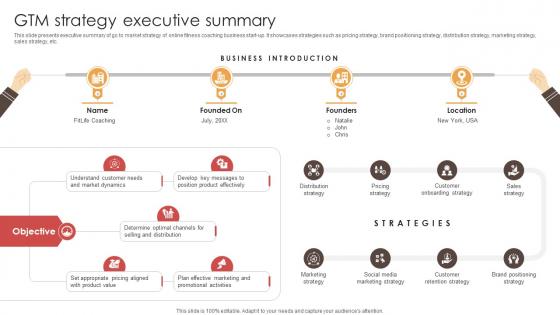 GTM Strategy Executive Summary Digital Physical Training Business Market Entry Plan GTM SS V