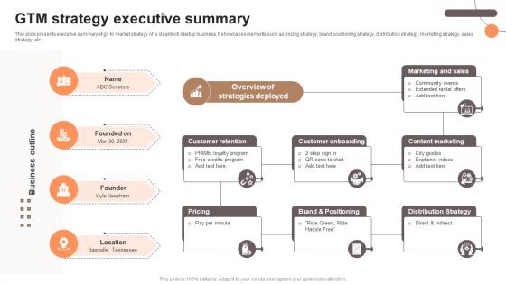 GTM Strategy Executive Summary Electric Scooter Rental Go To Market Strategy GTM SS V
