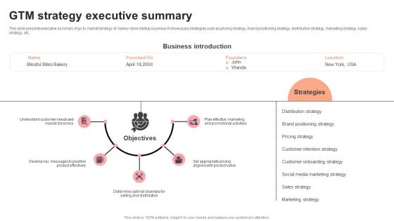 GTM Strategy Executive Summary Pastry Shop Market Entry Plan GTM SS V