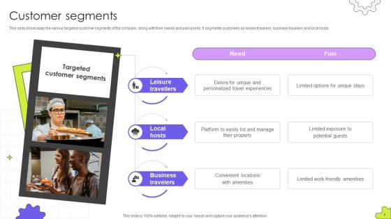 Guest Accommodation Service Business Model Powerpoint Presentation Slides BMC V