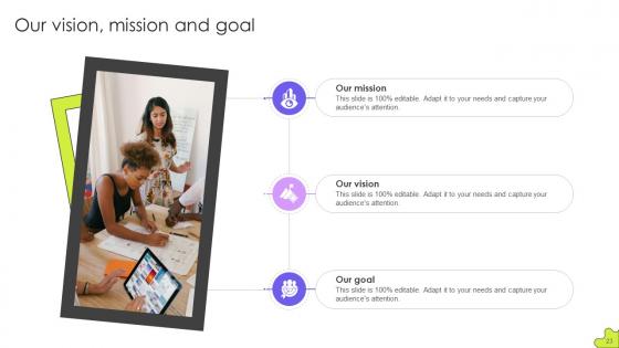 Guest Accommodation Service Business Model Powerpoint Presentation Slides BMC V