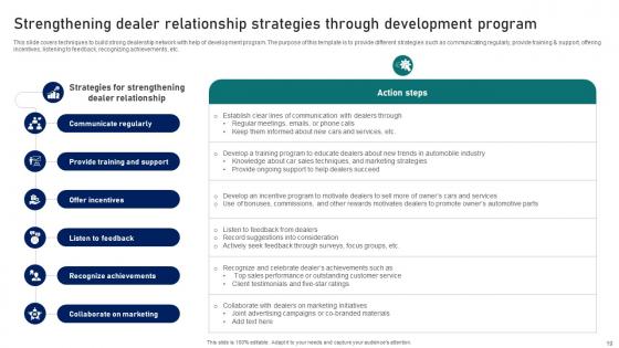 Guide To Building A Successful Dealer Development Program Strategy CD V